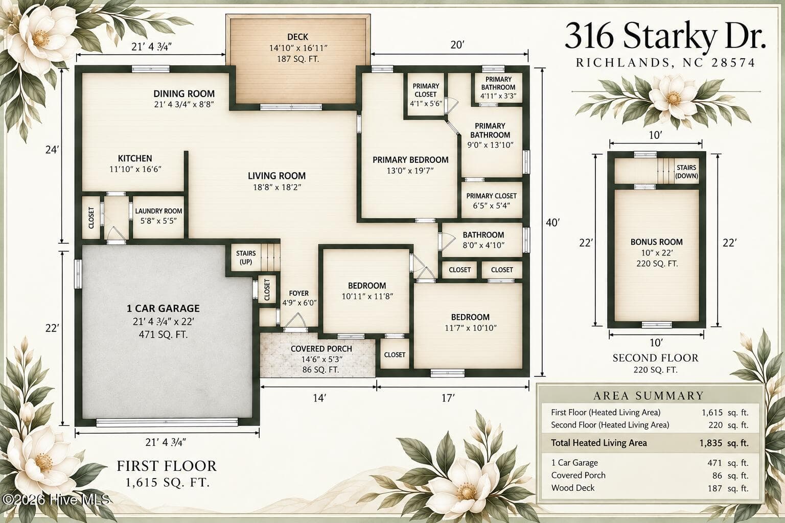 Single Family Residence at 316 Starky Drive, Richlands, NC 28574, photo 53 of 53