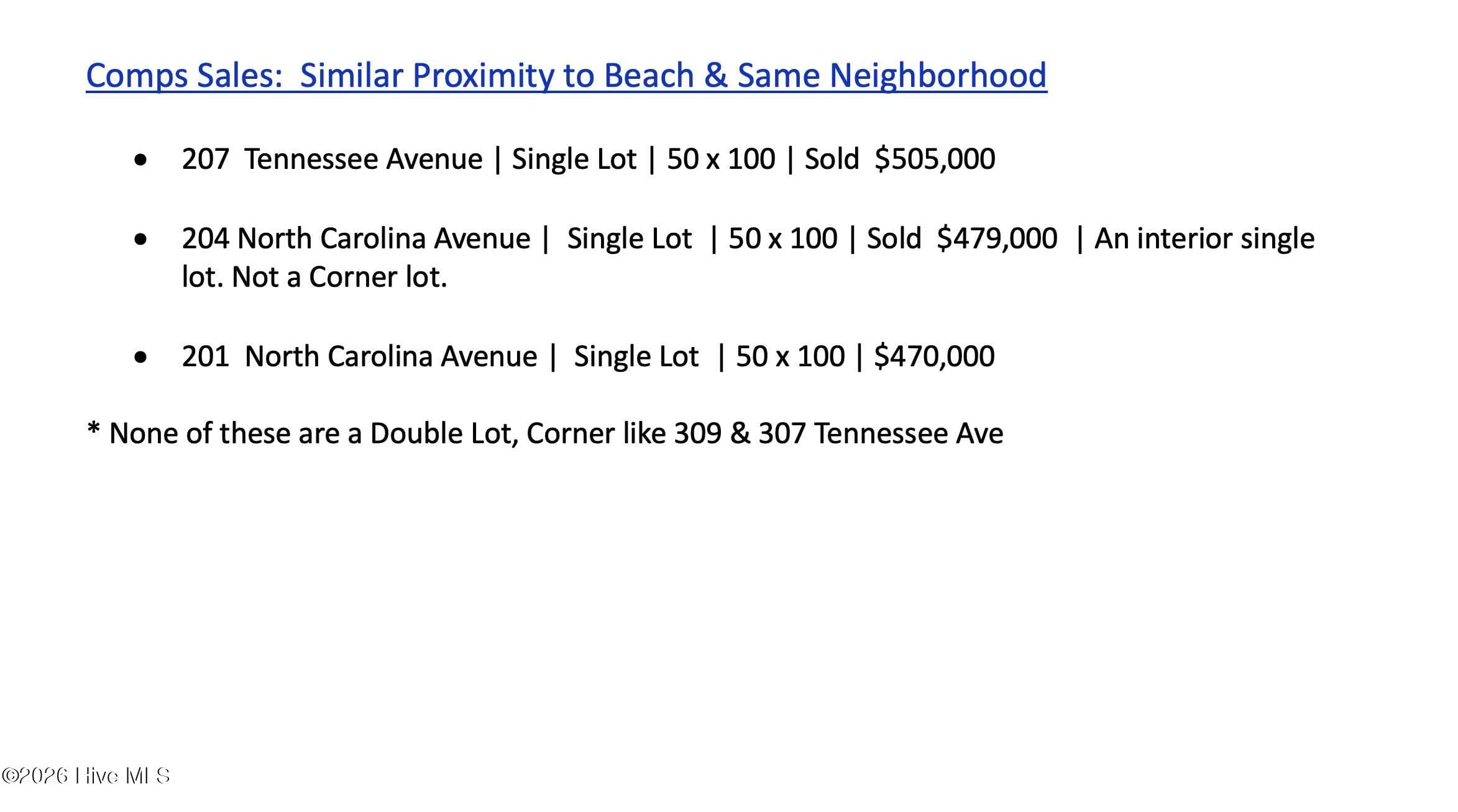 Residential Lot at 309 Tennessee Avenue, Carolina Beach, NC 28428, photo 7 of 11