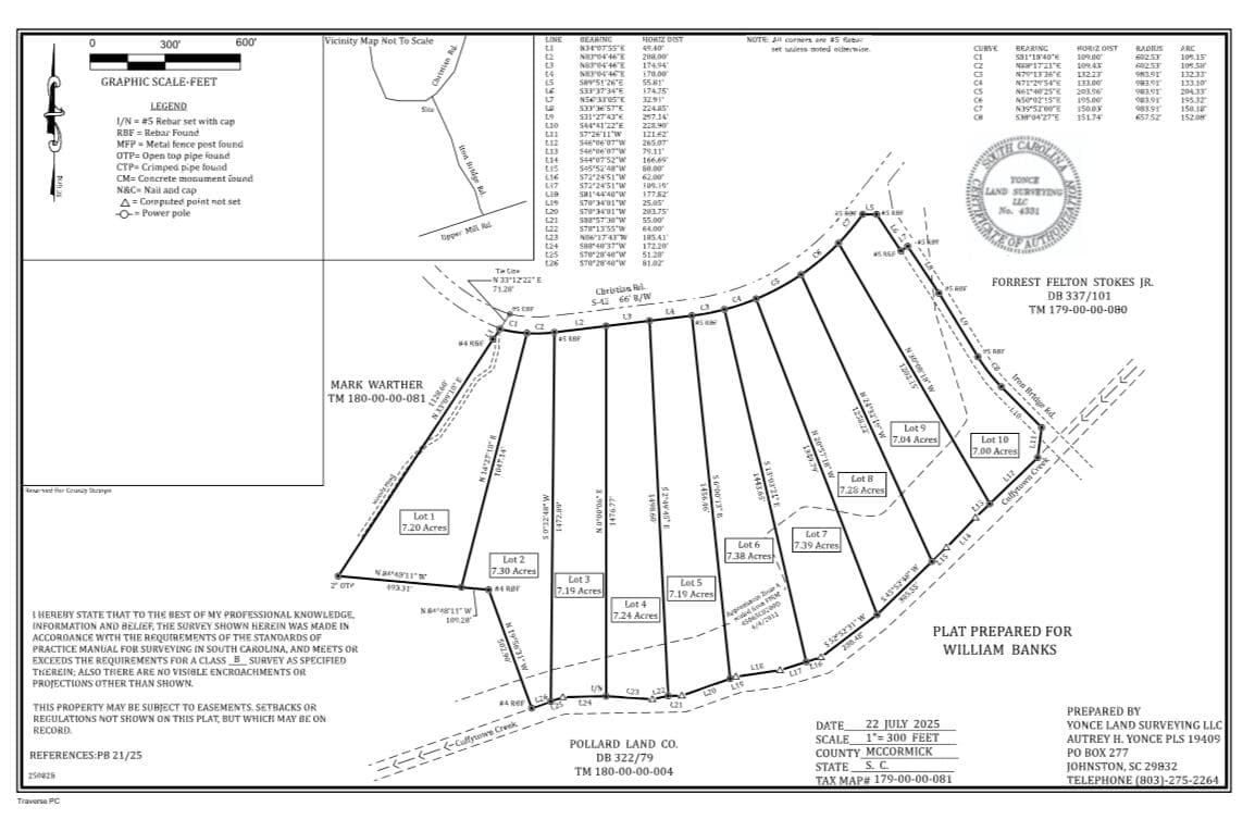 Mixed Use at 0 Christian Rd Road, McCormick, SC 29835, photo 8 of 8