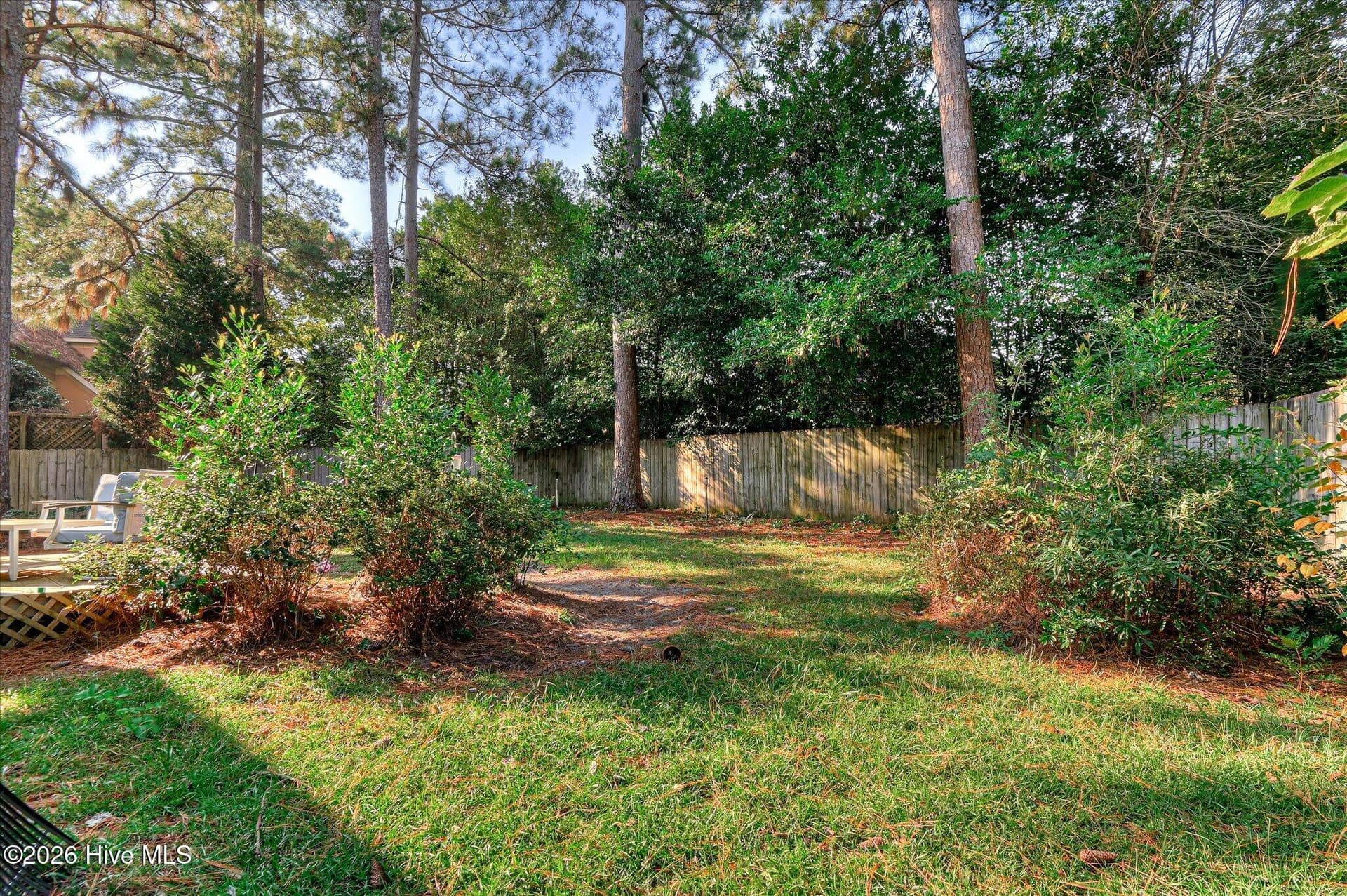 Single Family Residence at 115 Riviera Road, Aiken, SC 29803, photo 49 of 49