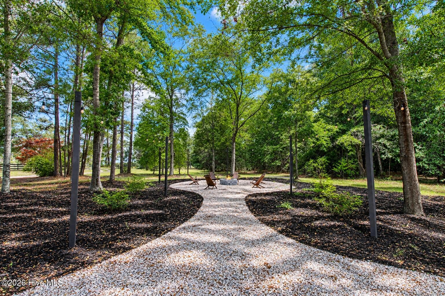 Single Family Residence at 2033 Green Pond Road, Aiken, SC 29803, photo 5 of 34
