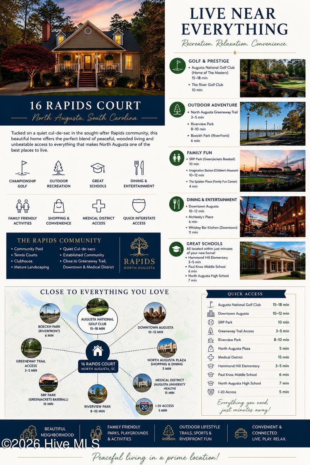 LIVE NEAR EVERYTHING THAT MAKES THIS REGION SO SPECIAL! - 16 Rapids Court, North Augusta, SC 29841