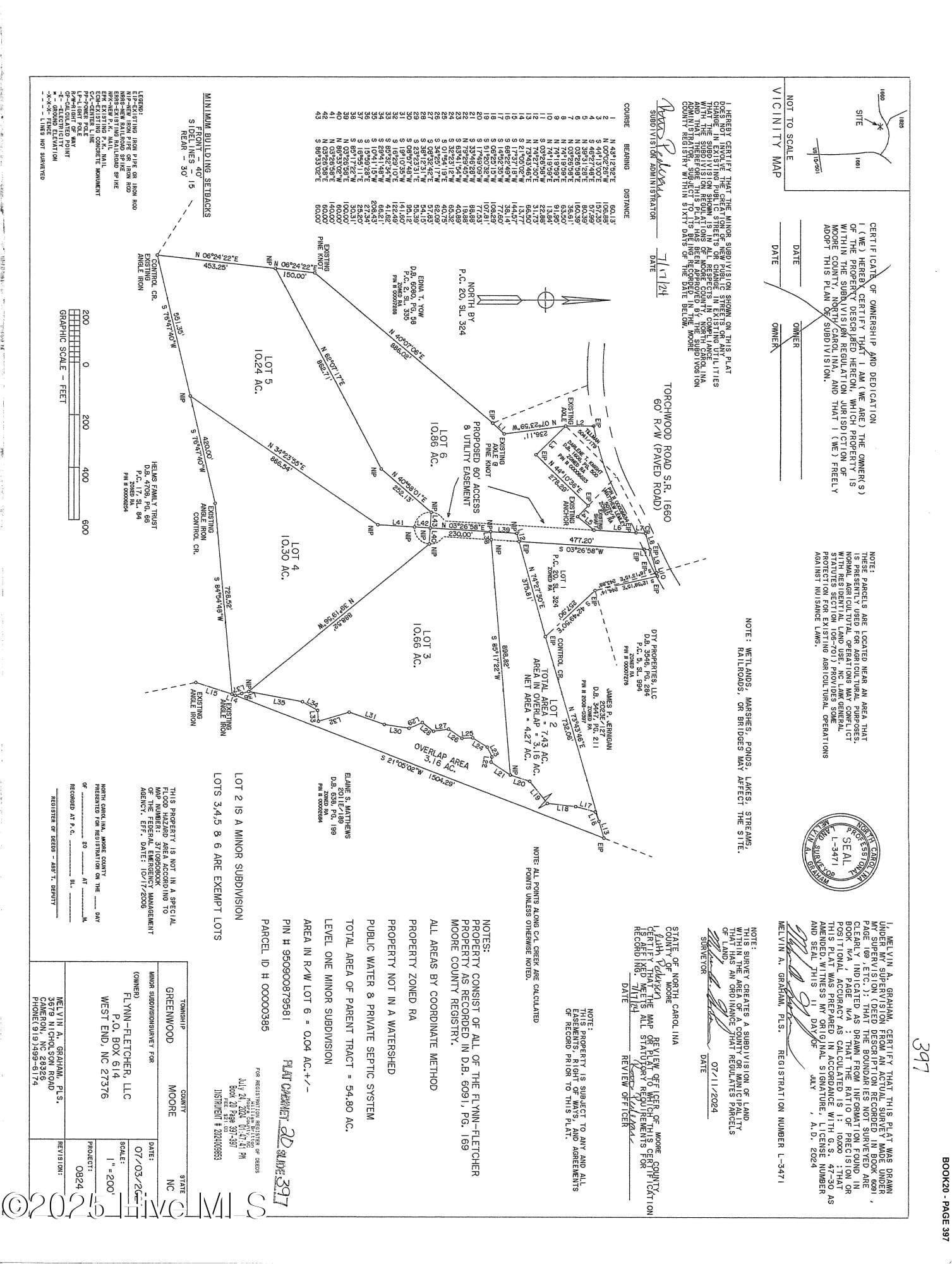 Subdivision Plat - 515 2 Fletcher Farms Way, Carthage, NC 28327
