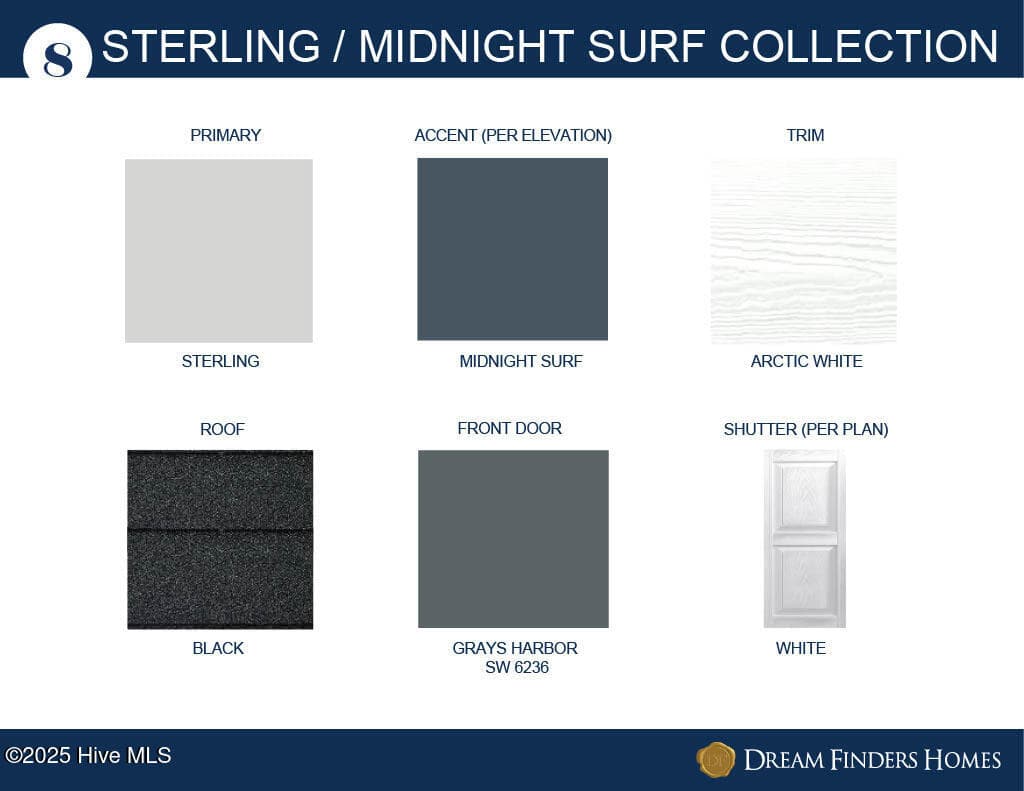 Sterling / Midnight Surf Collection - 148 N Squires Run Lane, Richlands, NC 28574
