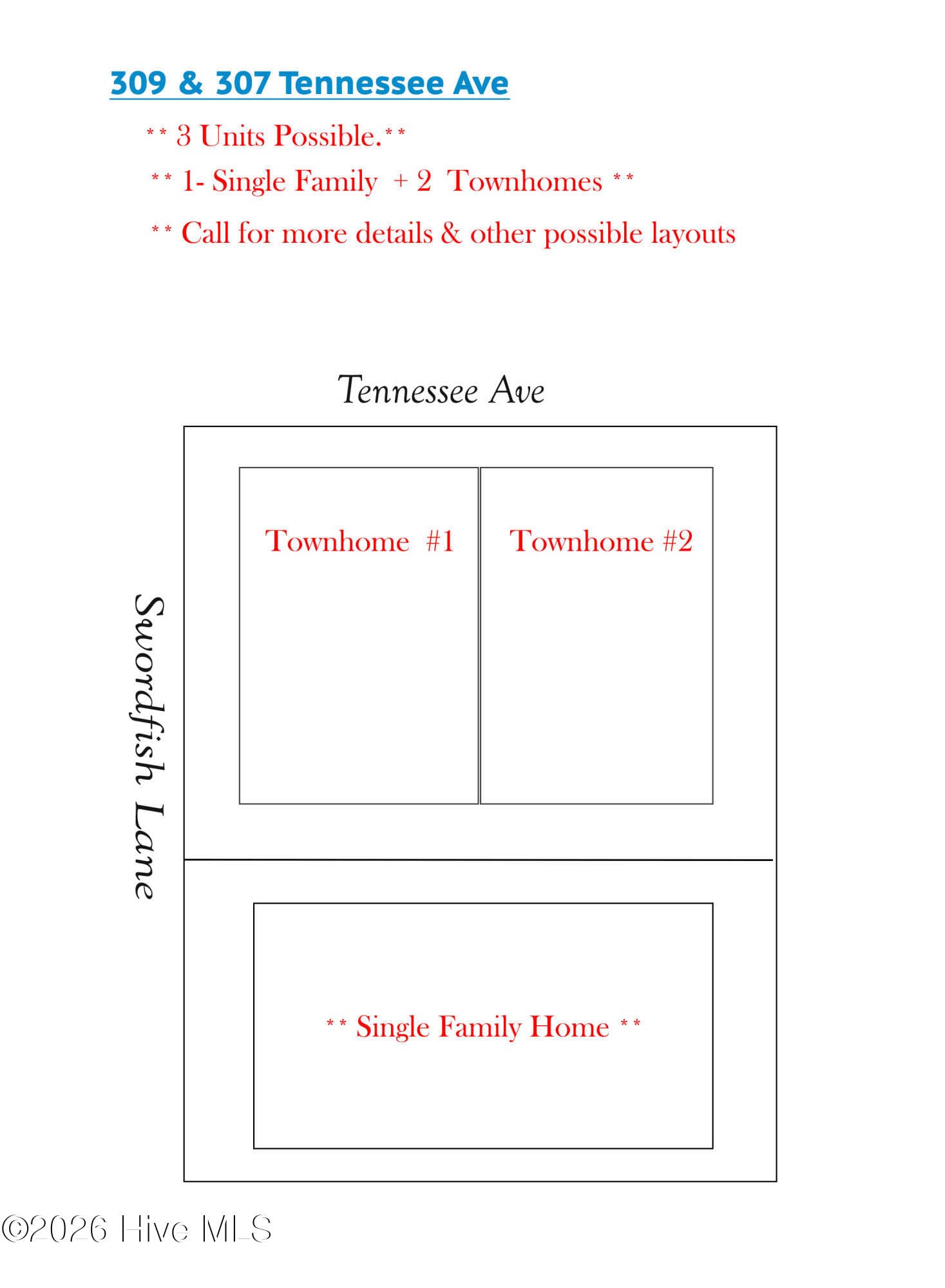 Residential Lot at 309 Tennessee Avenue, Carolina Beach, NC 28428, photo 9 of 11