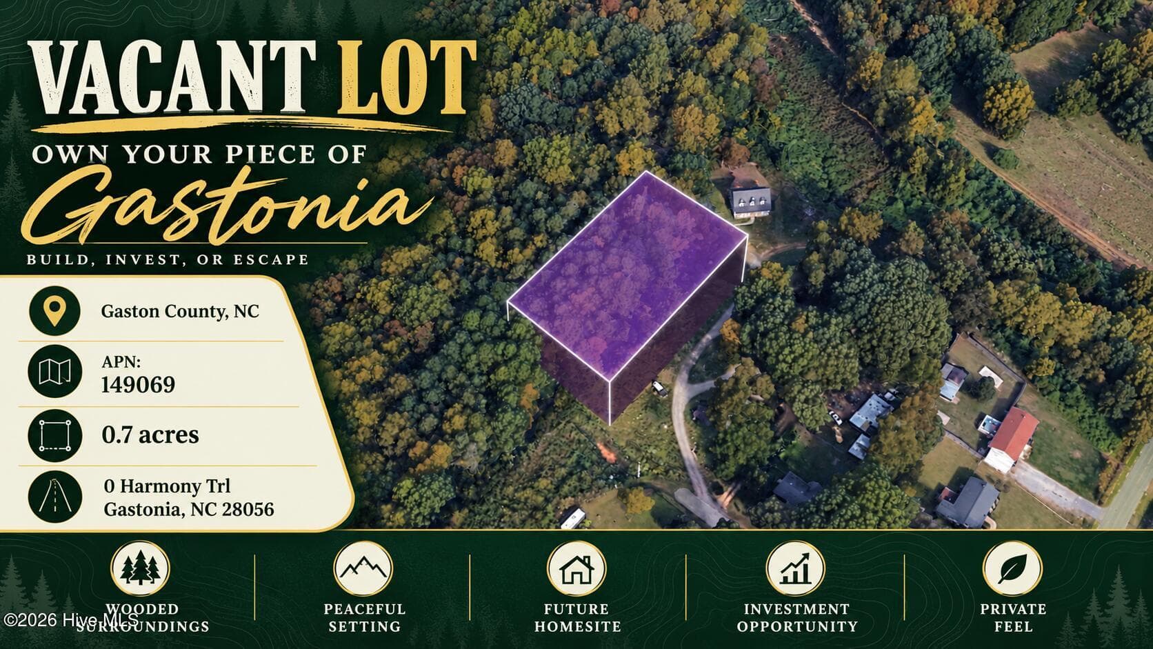 0 Harmony Trail, Gastonia, NC 28056