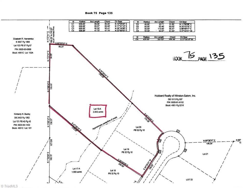 0 Ridgecliff Drive, Rural Hall NC 27045
