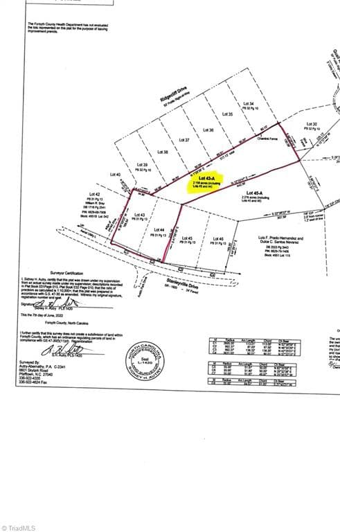0 Stanleyville Drive, Rural Hall NC 27045