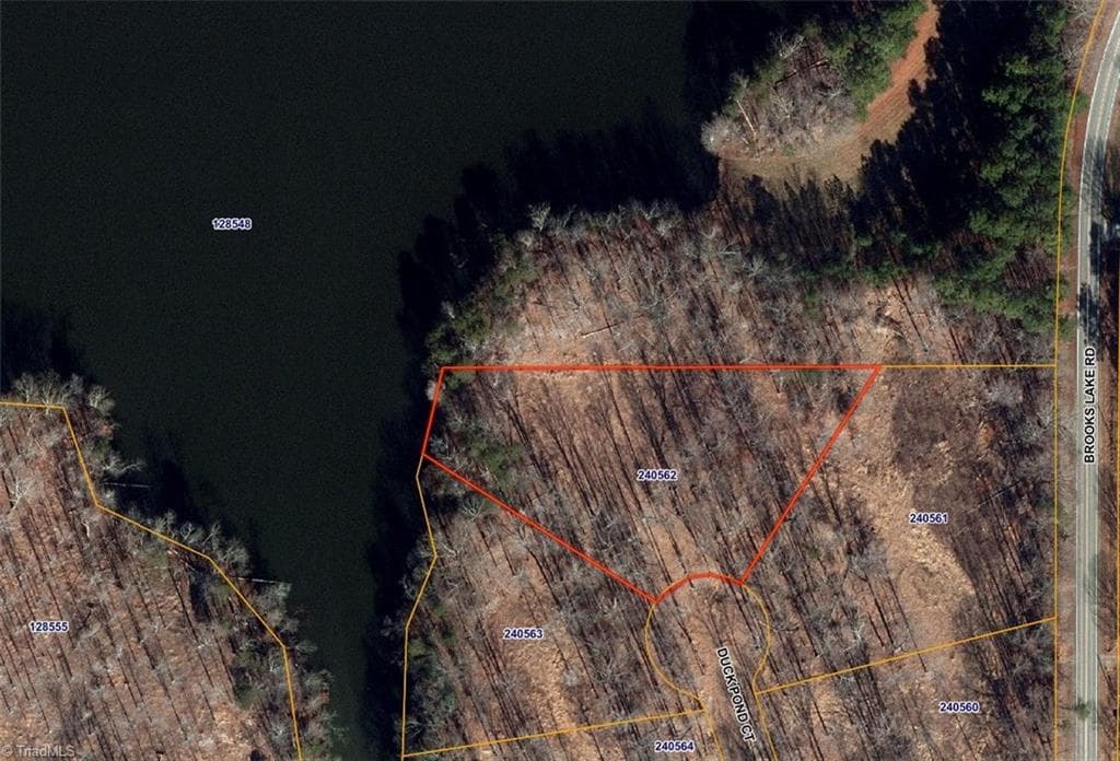 8019 Duck Pond Court, Browns Summit NC 27214