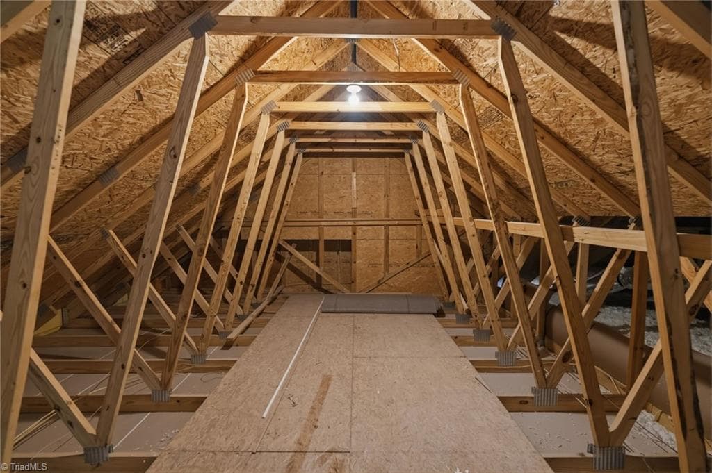 Stick/Site Built at 1061 Talisker Way, Burlington NC 27215, Burlington, photo 47 of 50