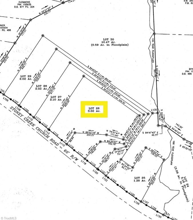 2889 Stoney Creek Church Road, Burlington NC 27217