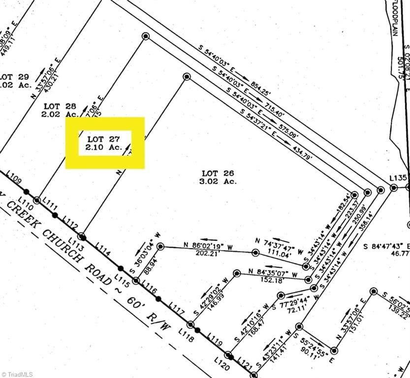 2899 Stoney Creek Church Road, Burlington NC 27217