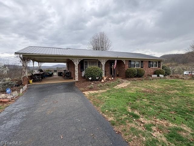 927 Shingle Gap Road, Purlear NC 28665
