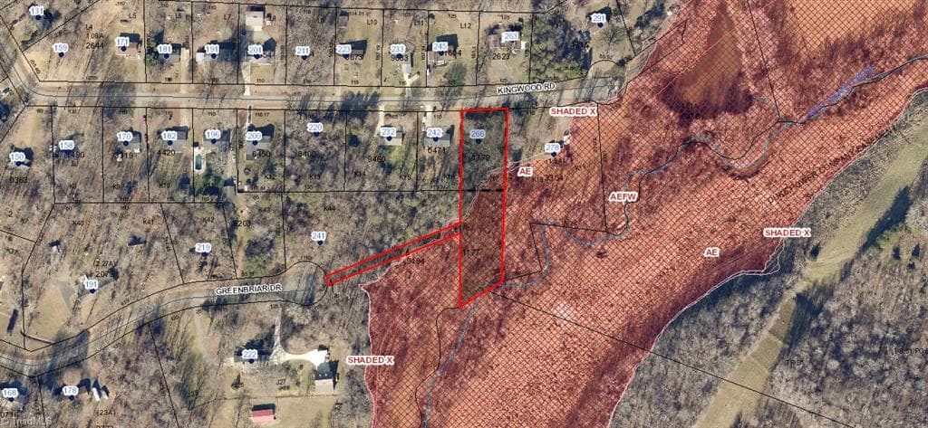 266 Kingwood Road, Reidsville NC 27320