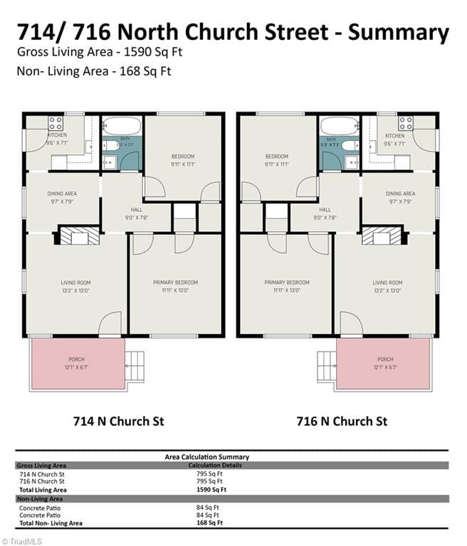 Duplex at 714-716 N Church Street, Burlington NC 27217, Burlington, photo 25 of 42