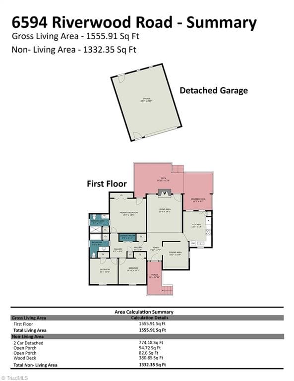 Stick/Site Built at 6594 Riverwood Road, Walkertown NC 27051, Walkertown, photo 30 of 30