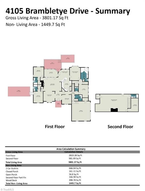 Stick/Site Built at 4105 Brambletye Drive, Greensboro NC 27407, photo 47 of 50