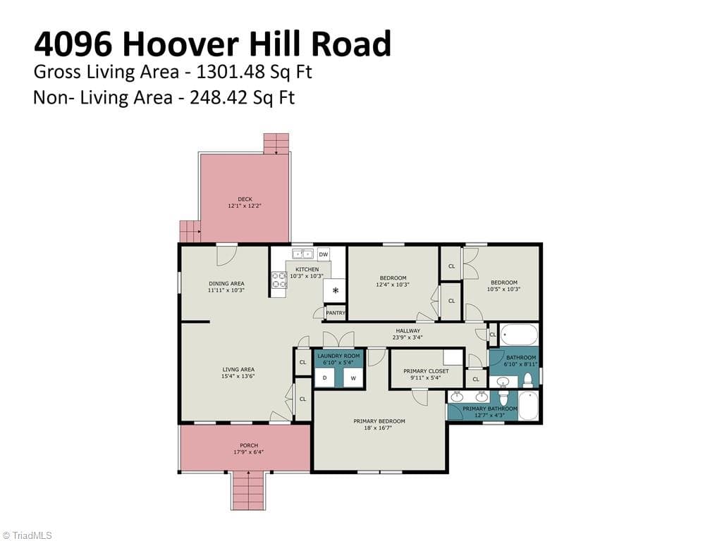 Stick/Site Built at 4096 Hoover Hill Road, Trinity NC 27370, Trinity, photo 31 of 31