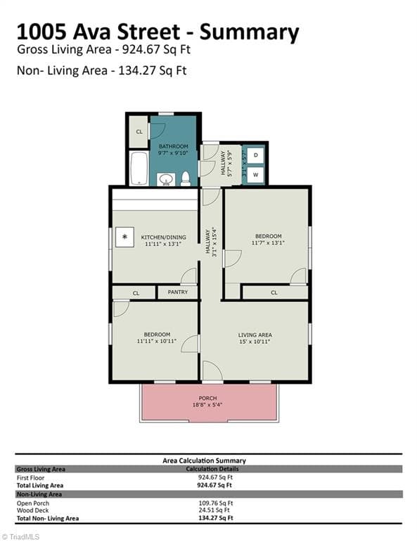 Stick/Site Built at 1005 Ava Street, Burlington NC 27215, Burlington, photo 11 of 12