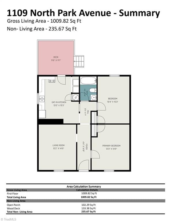Stick/Site Built at 1109 N Park Avenue, Burlington NC 27217, Burlington, photo 11 of 12