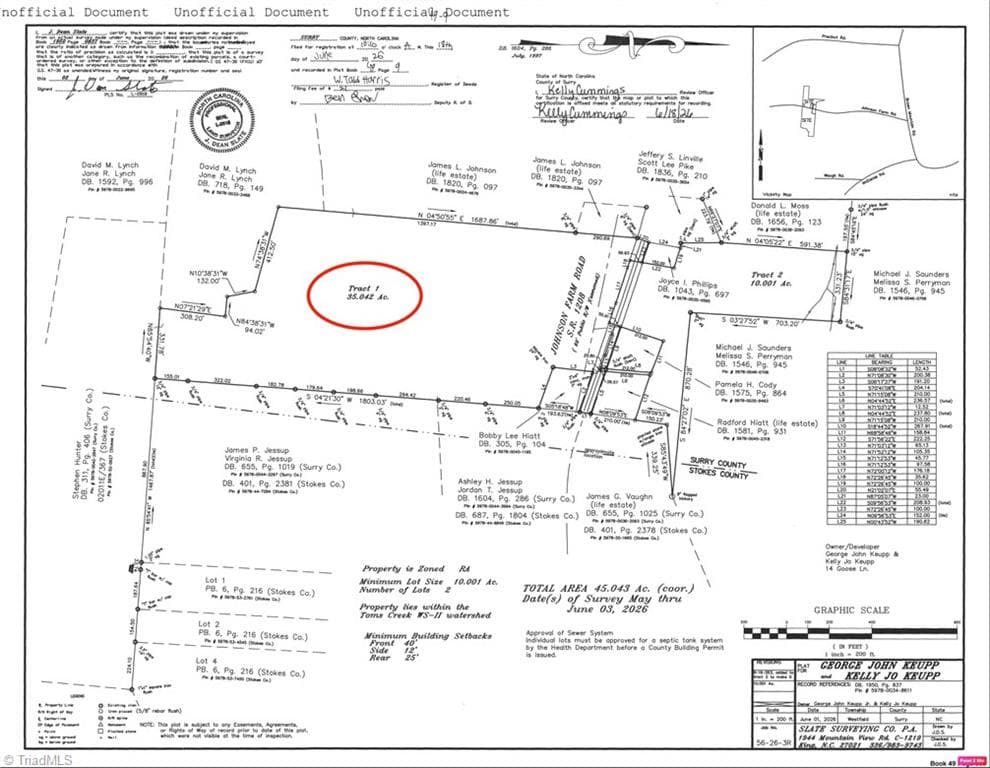 Unimproved Land at 0 Johnson Farm Road # 1, Pilot Mountain NC 27041, photo 28 of 28