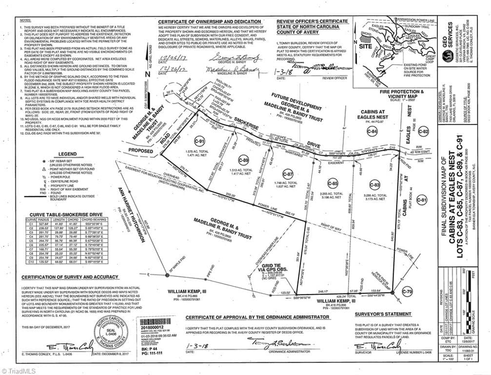 Resort at Lot C83 SmokeRise Drive, Banner Elk NC 28622, photo 14 of 35