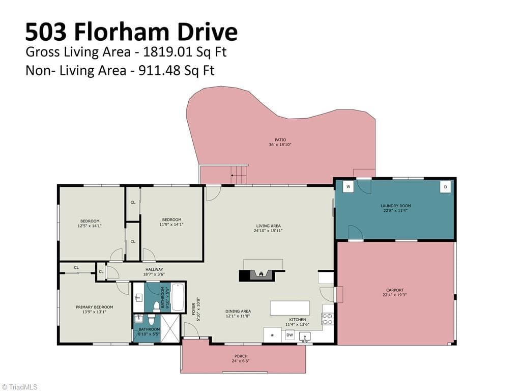 Stick/Site Built at 503 Florham Drive, High Point NC 27262, photo 30 of 30