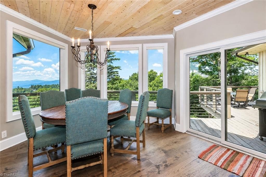 Stick/Site Built at 777 Green Hill Road, Blowing Rock NC 28605, Blowing Rock, photo 19 of 36