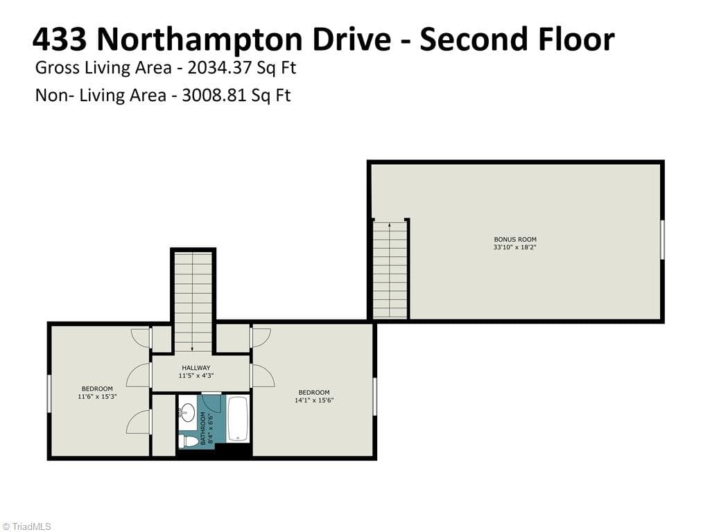 Stick/Site Built at 433 Northampton Drive, Asheboro NC 27205, photo 34 of 34
