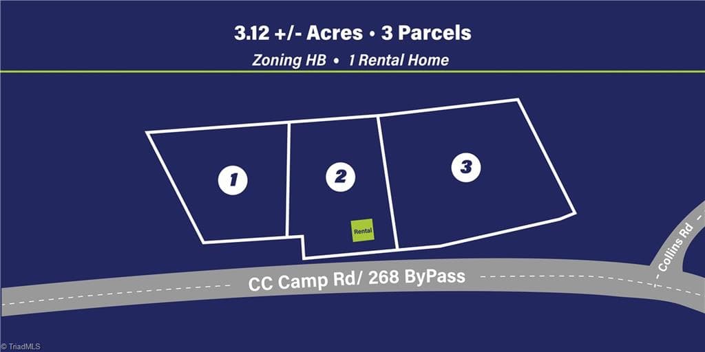 Commercial at 333 CC Camp Road, Elkin NC 28621, photo 6 of 6