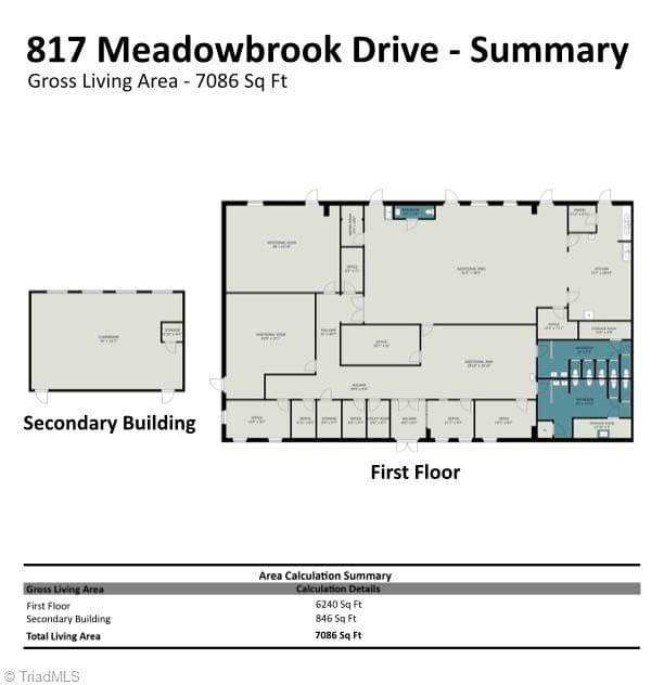 Remarks at 817 Meadowbrook Drive, King NC 27021, photo 9 of 31