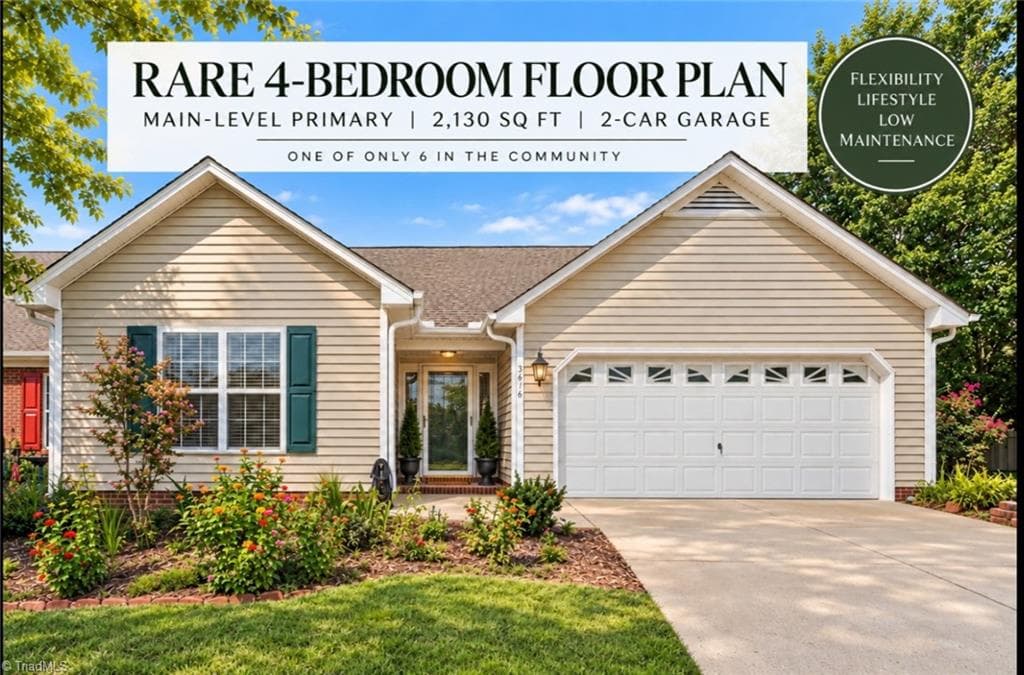 3616 Grandway Circle, Greensboro NC 27409