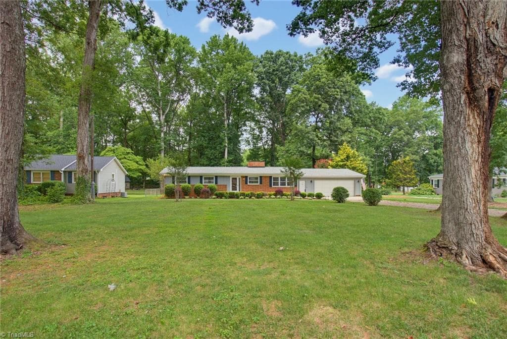Stick/Site Built at 117 Buena Vista Avenue, High Point NC 27265, photo 29 of 29