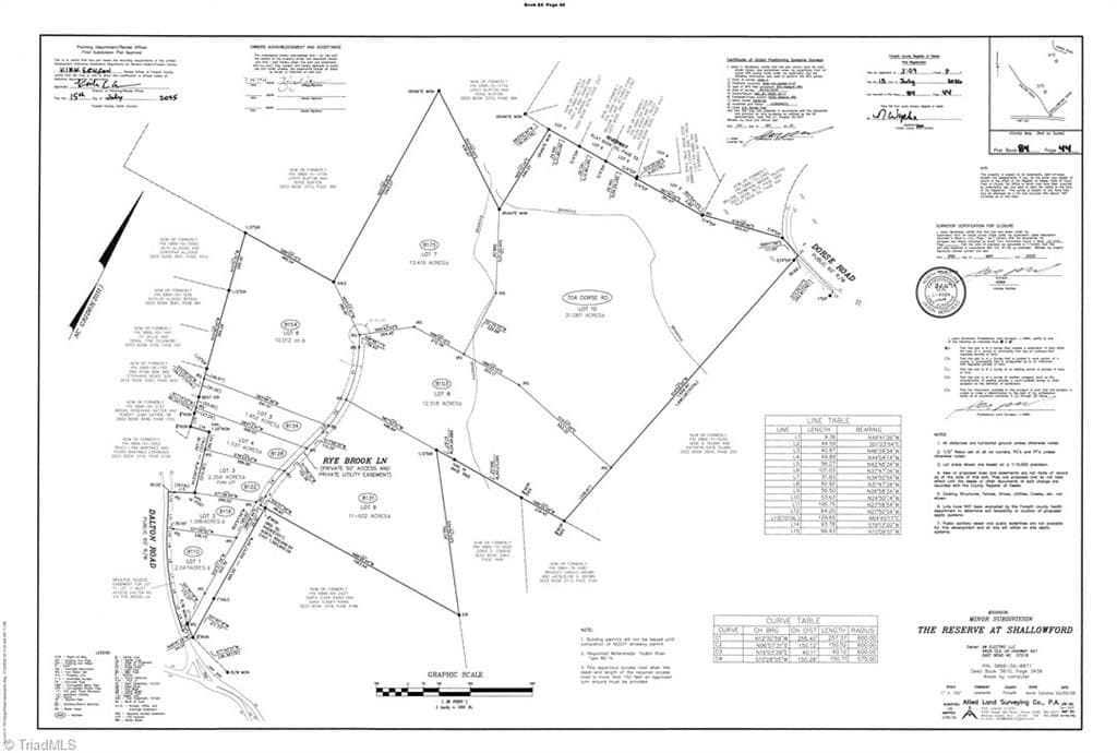 8131 Rye Brook Lane Lot 9, Lewisville NC 27023