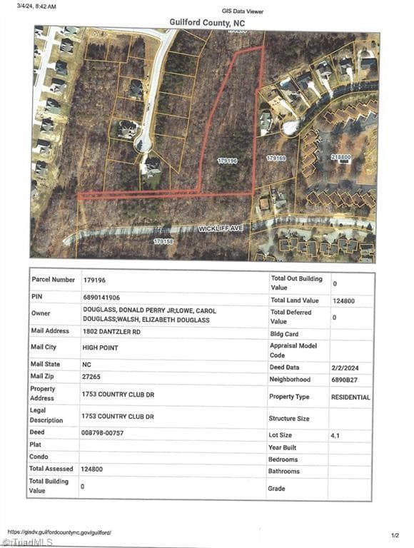 Unimproved Land at 1751 Country Club Drive, High Point NC 27262, photo 6 of 22