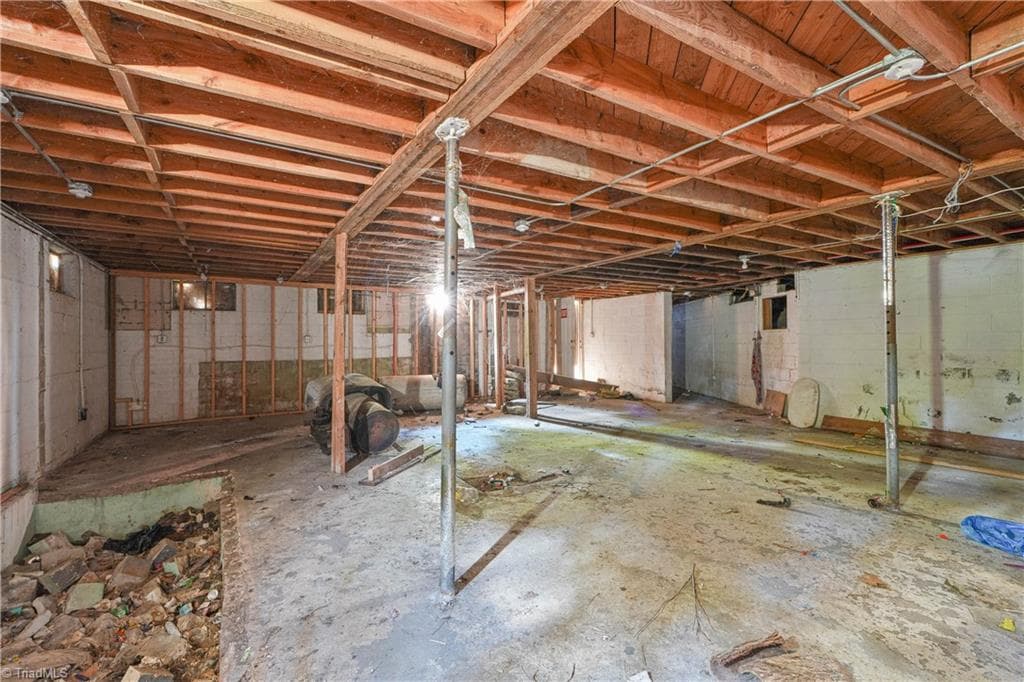 Remarks at 1326 N Main Street, Winston-Salem NC 27105, Winston-Salem, photo 35 of 62