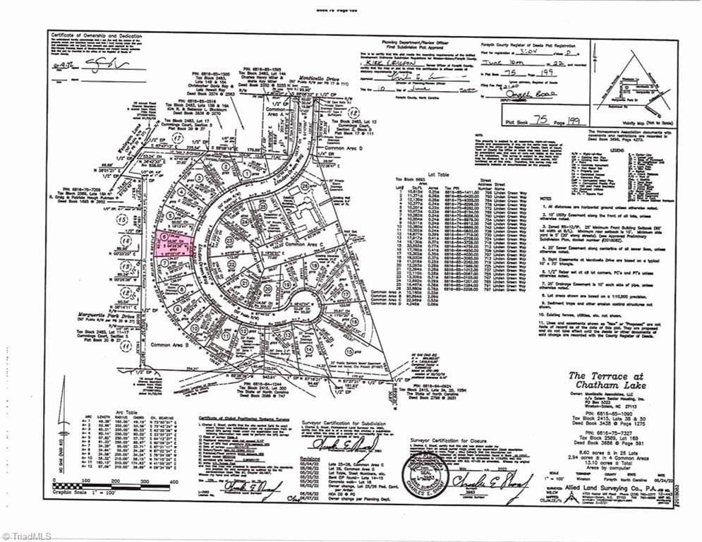 Single Family Residence at 766 Linden Green Way, Winston-Salem NC 27106, Winston-Salem, photo 5 of 8