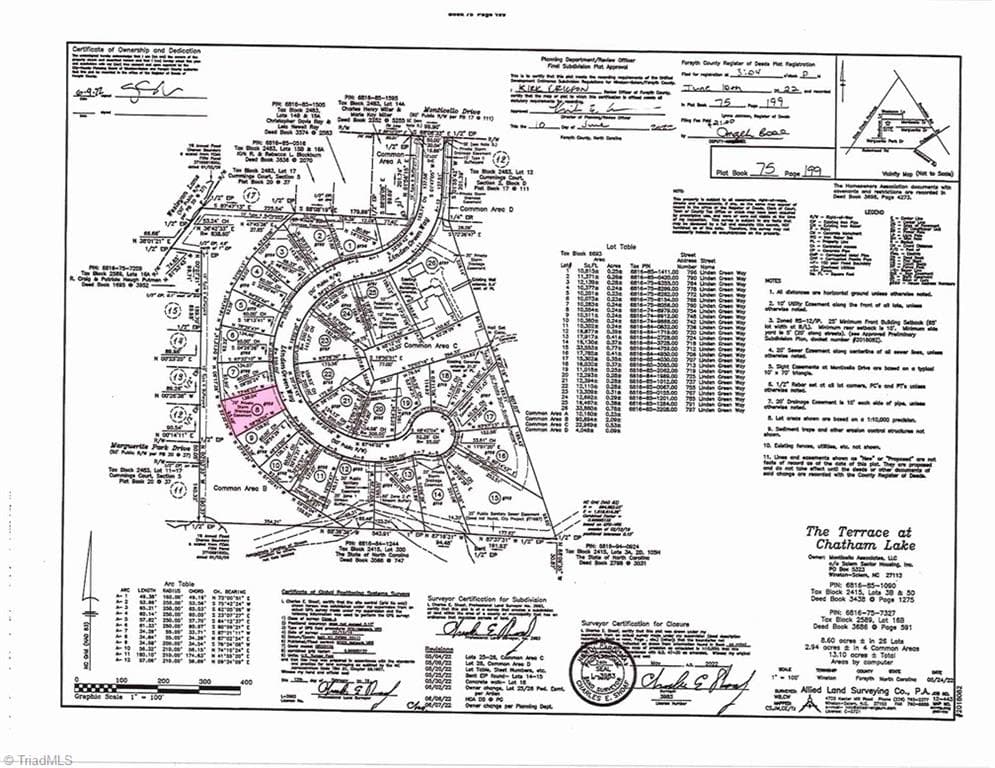 Single Family Residence at 754 Linden Green Way, Winston-Salem NC 27106, Winston-Salem, photo 5 of 8