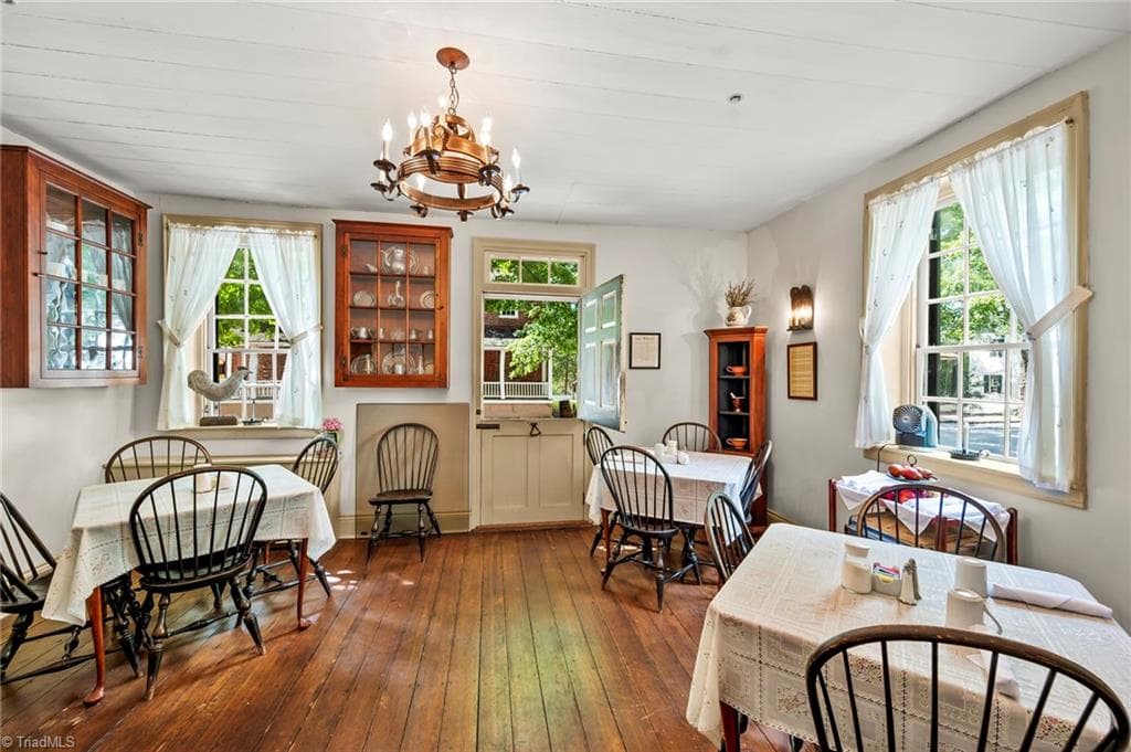 Remarks at 803 S Main Street, Winston-Salem NC 27101, Winston-Salem, photo 23 of 78