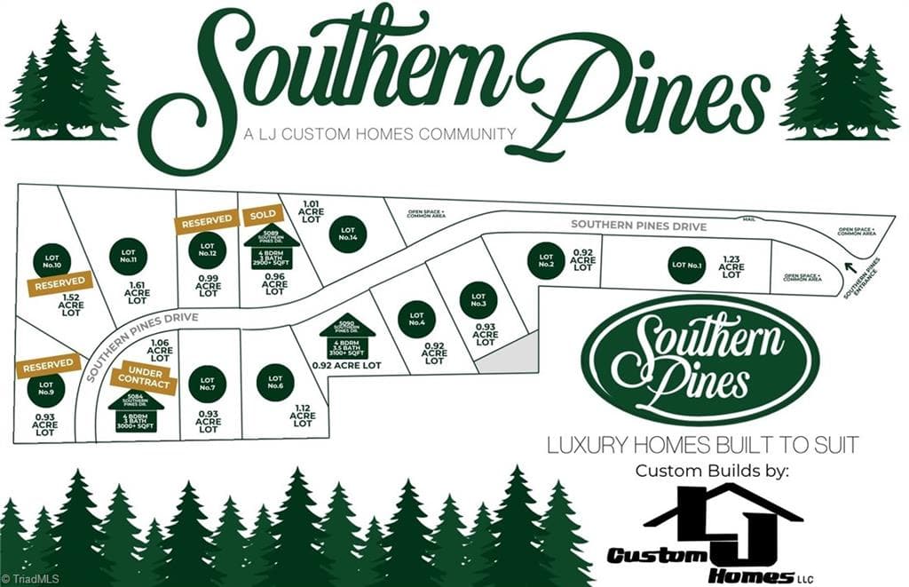 Stick/Site Built at 5090 Southern Pines Drive, Kernersville NC 27284, photo 2 of 38