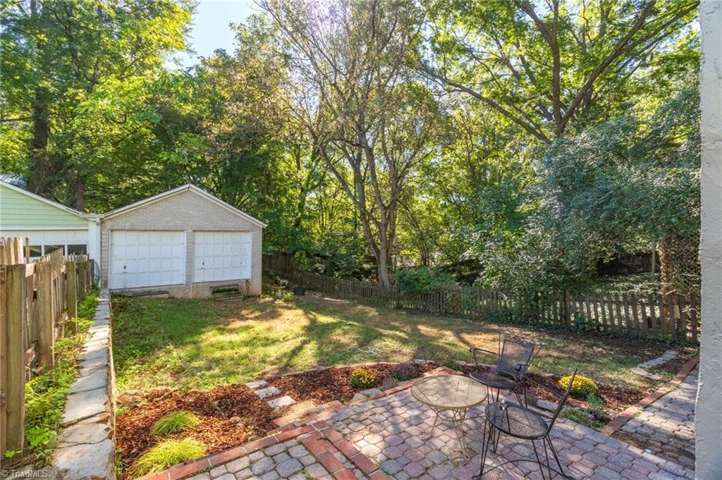 Stick/Site Built at 419 S Sunset Drive, Winston-Salem NC 27103, Winston-Salem, photo 27 of 38