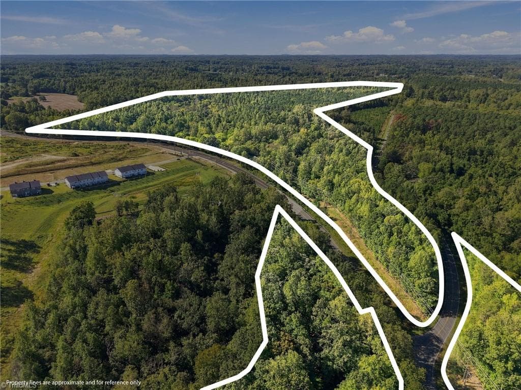 4416 McConnell Road, McLeansville NC 27301