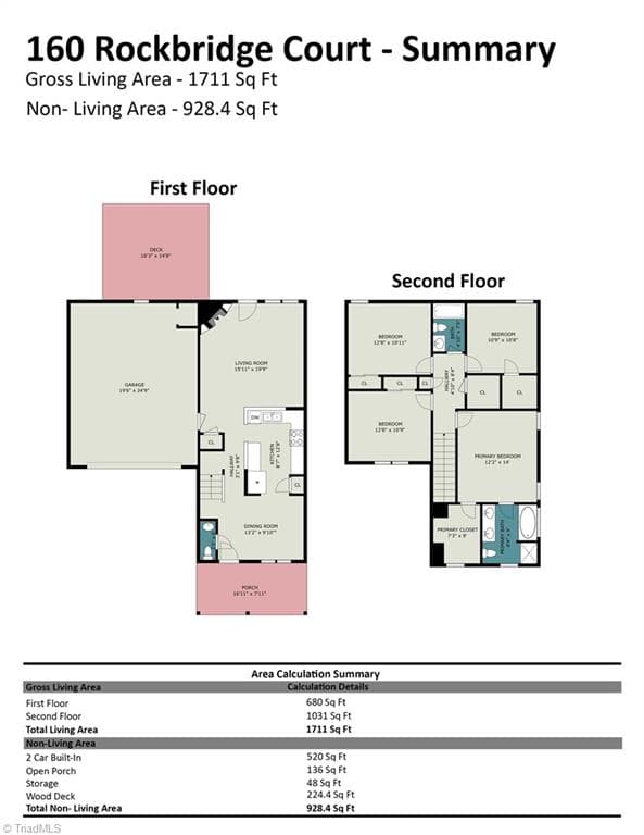 Stick/Site Built at 160 Rockbridge Court, Kernersville NC 27284, Kernersville, photo 32 of 33