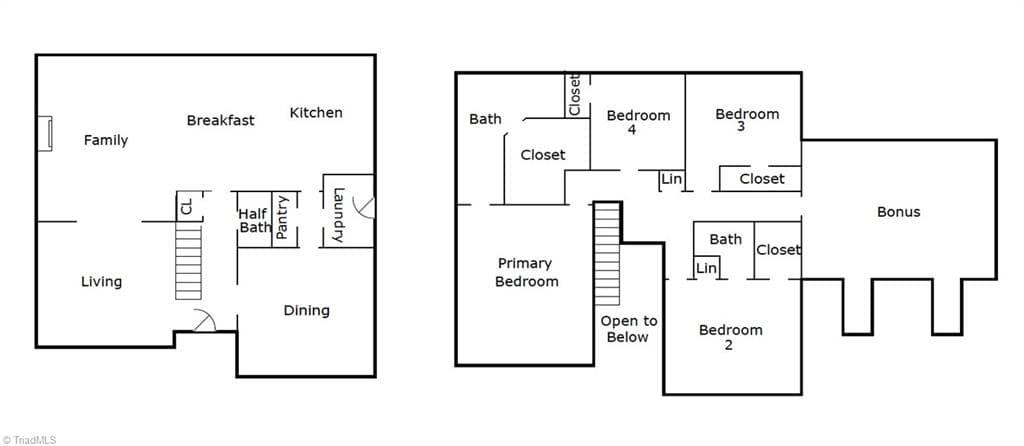 Stick/Site Built at 3204 Rider Court, Jamestown NC 27282, photo 50 of 50