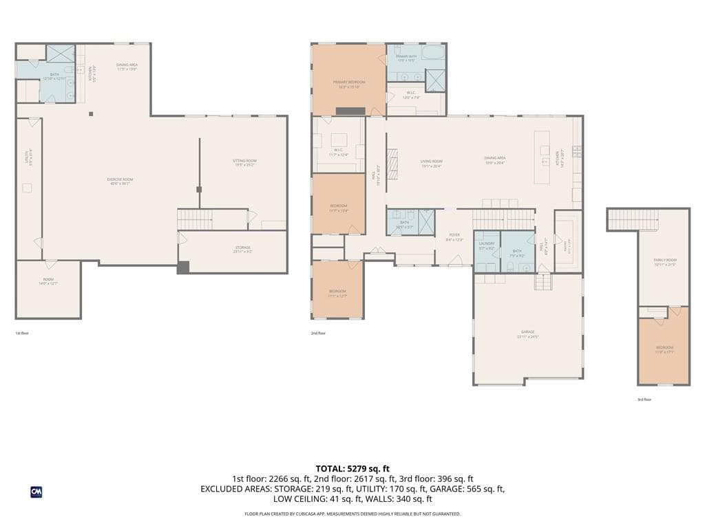 Single Family Residence at 1264 Central Avenue, Johnston, photo 50 of 50
