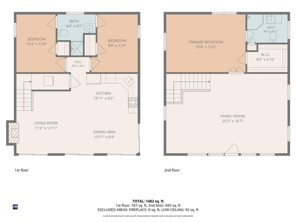 Single Family Residence at 13 Lane Five, Narragansett, photo 45 of 50