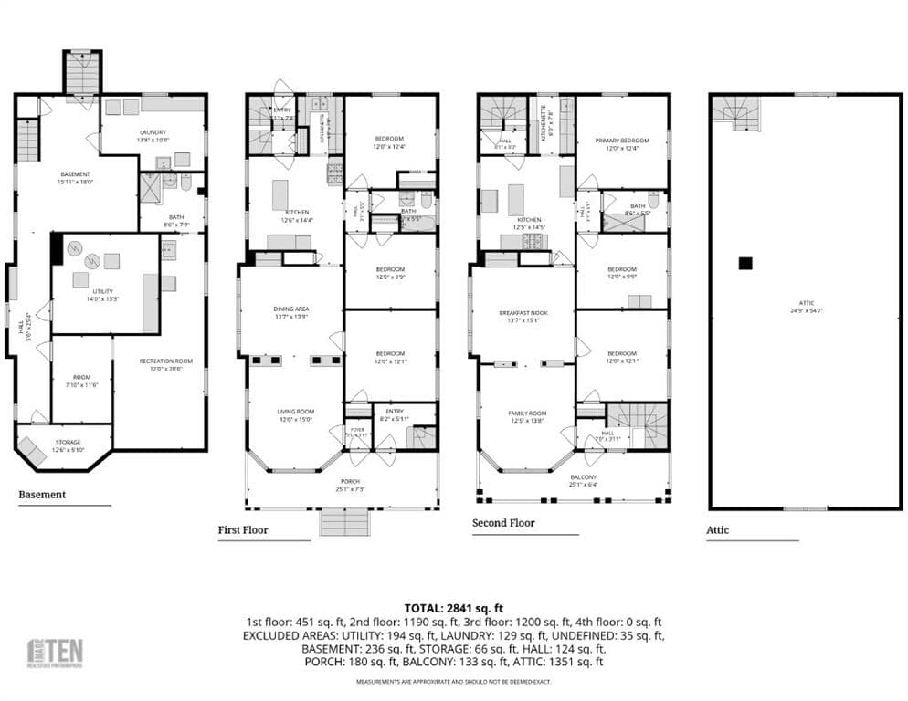 Multi Family at 580 Admiral Street, Providence, photo 50 of 50