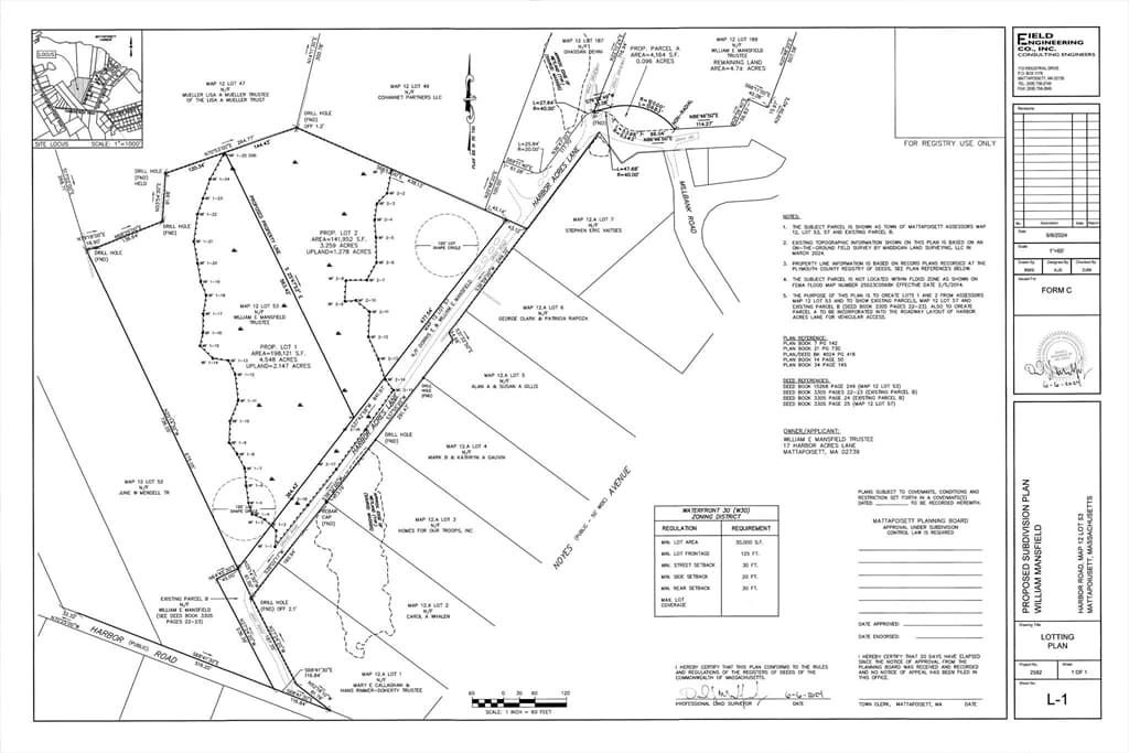 0 Harbor Acres Ln - Lot B, Mattapoisett MA 02739 photo 3