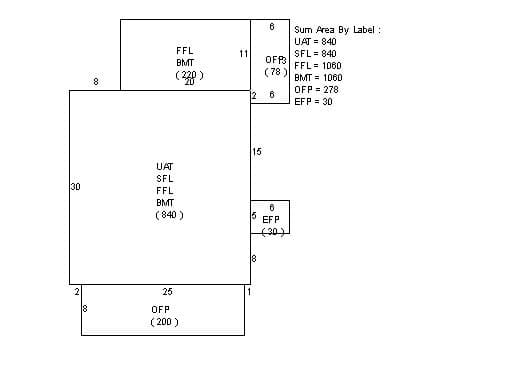 Commercial Sale at 634 Broadway, Raynham MA 02767, photo 2 of 2