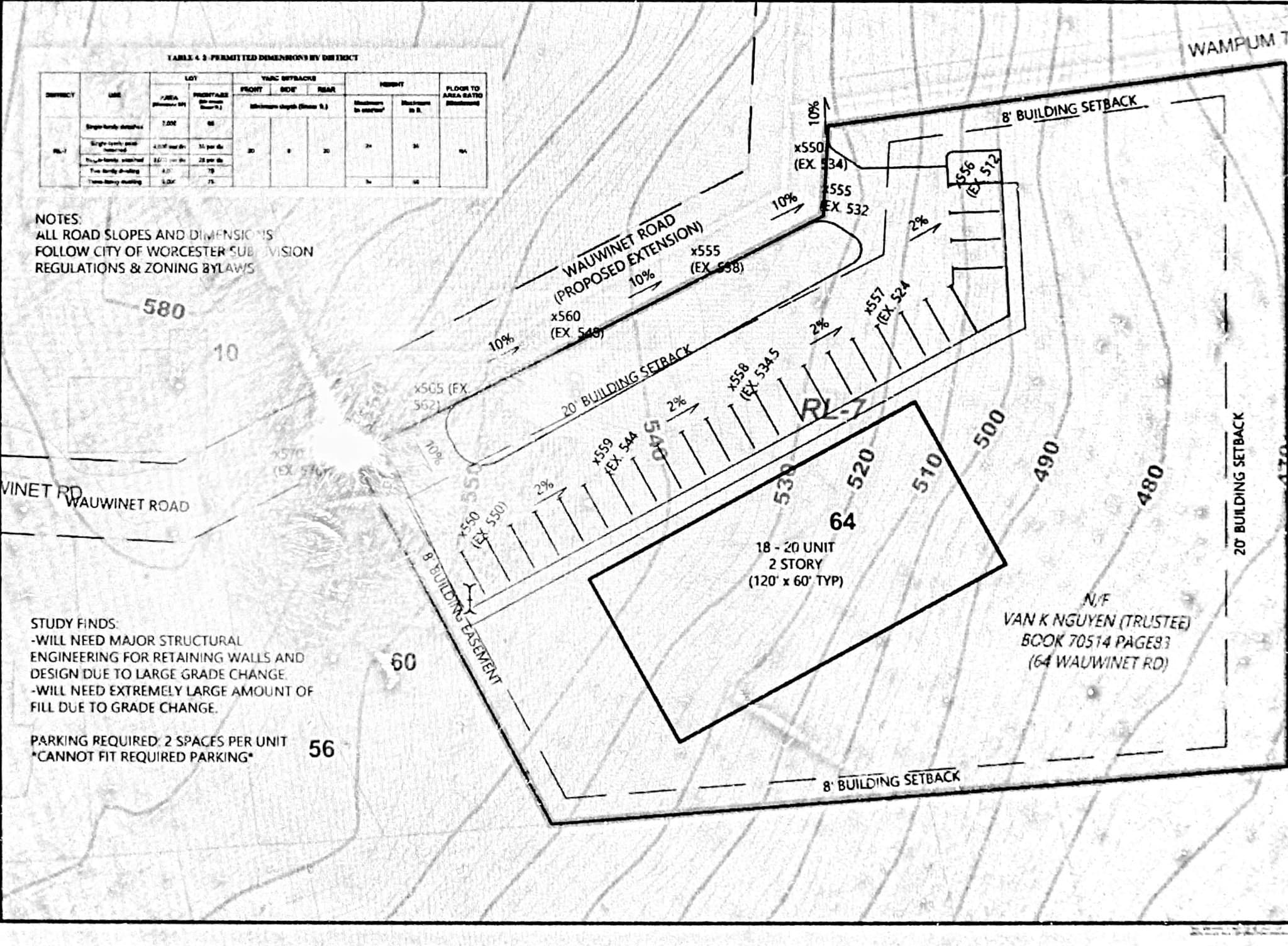 Residential at 64 Wauwinet Rd, Worcester MA 01605, Worcester, photo 3 of 4